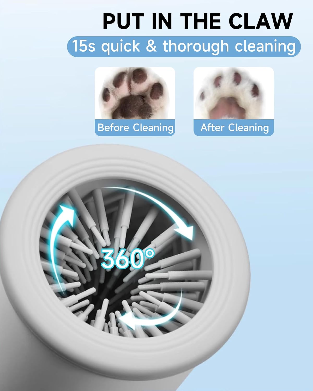 Pawonderland™ Electric Paw Cleaner